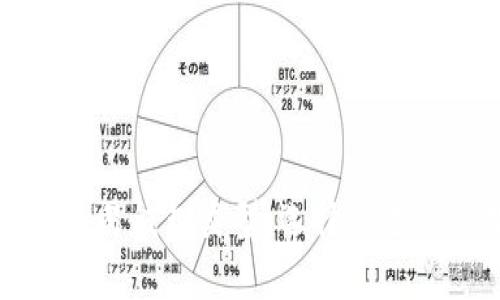 全面解析比特币交易钱包类型：选择最适合的数字货币钱包