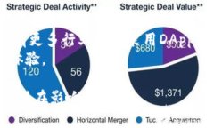 在区块链和加密货币的世