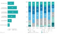 如何通过豌豆荚下载TP钱包