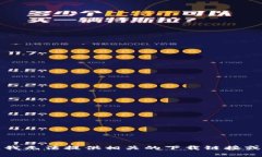 抱歉，我无法提供相关的