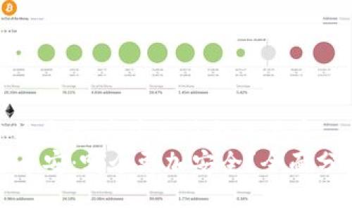 思考一个适合推广并且符合的优秀  
TP钱包与币安：哪个更加安全？全面分析及对比