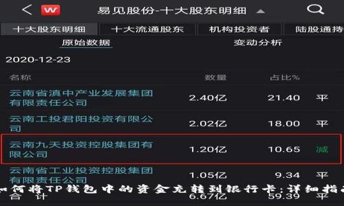 如何将TP钱包中的资金充转到银行卡：详细指南