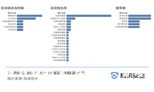 : 2023年最佳比特币钱包推荐：安全性、易用性与功能性全面分析