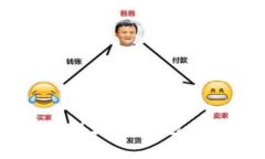  全面解读云币网以太坊钱