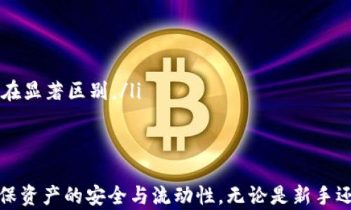 
狗狗币, 钱包加密, 数字货币, Blockchain/guanjianci

什么是狗狗币钱包加密
狗狗币作为一种广受欢迎的数字货币，其钱包的安全性显得尤为重要。钱包加密就是通过不同的技术手段，对钱包中的私钥或助记词进行保护，防止未授权的访问和潜在的盗窃。在狗狗币钱包中，用户需要通过设置密码来确保自己的资产安全。一般来说，一个狗狗币钱包的加密涉及以下几个密码：
ul
    listrong主密码：/strong这是用户在创建钱包时设置的主要密码，用于访问钱包的基础权限，是保护钱包的第一道防线。/li
    listrong加密密码：/strong用于进一步加密您的私钥或助记词，确保即使黑客获得了钱包文件，也无法轻易获取私钥。/li
    listrong恢复密码：/strong某些钱包提供恢复功能以防用户忘记主密码，这个密码通常是为了确保用户能够通过其他方式恢复钱包。/li
/ul

狗狗币钱包的工作原理
狗狗币钱包的基本原理是将用户的私钥和公钥进行管理。公钥是地址的一部分，可以公开与他人分享，而私钥则应该绝对保密。钱包通过对私钥的加密保护来确保用户资产的安全。以下是狗狗币钱包的工作原理：
ol
    listrong生成私钥和公钥：/strong当用户创建一个新的狗狗币钱包时，钱包软件会随机生成一个私钥，并根据此私钥生成相应的公钥。/li
    listrong加密私钥：/strong为了保护私钥，钱包会应用特定的加密算法，比如AES或RSA。用户必须设置一个密码用于解密私钥。/li
    listrong完成交易：/strong在进行交易时，用户通过输入主密码解锁钱包，以便使用私钥签名交易。这个过程也需要输入加密密码来保护私钥。/li
/ol

如何确保狗狗币钱包的安全性
保障狗狗币钱包的安全性是每个用户的责任。以下是一些有效的方法：
ul
    listrong使用强密码：/strong确保选择一个足够复杂且难以猜测的主密码，包含字母、数字和特殊字符。/li
    listrong定期更新密码：/strong定期更改密码能有效降低被攻击的风险。/li
    listrong启用双重认证：/strong许多钱包服务提供双重认证功能，增加一层安全保障。/li
    listrong备份助记词：/strong务必将助记词妥善记录并备份，以防需恢复钱包时使用。/li
/ul

常见的狗狗币钱包类型
狗狗币钱包可以分为几种不同的类型，每种类型的安全性和使用便利程度不同：
ul
    listrong热钱包：/strong此类钱包在线上，便于频繁交易和使用，但相对安全性较低，易受黑客攻击。/li
    listrong冷钱包：/strong此类钱包不连接网络，安全性最高，适合长期保管资产，但不便于快速交易。/li
    listrong硬件钱包：/strong此类钱包是专门的物理设备，集成了高水平的安全防护，适合持有大量资产的人。/li
    listrong纸钱包：/strong将私钥和公钥打印在纸上，完全离线存储，安全性极高。但如果丢失或损坏则无法恢复。/li
/ul

常见问题

1. 狗狗币钱包的类型和特点是什么？
市场上存在多种狗狗币钱包，每种钱包根据其特性和用户需求具有不同优势和劣势。我们常见的狗狗币钱包类别包括：
ul
    listrong热钱包：/strong这种钱包连接到互联网，便于用户快速交易和转账。它们适合那些需要频繁交易的用户，但由于持续在线，热钱包更容易受到黑客攻击，因此安全性相对较低。/li
    listrong冷钱包：/strong这种钱包则不连接互联网，理论上不能受到黑客攻击。它们通常用于长期保存资产，安全性更高，适合用户采用分散存储的方式持有大量狗狗币。/li
    listrong硬件钱包：/strong这是近年来较为流行的一种冷钱包，它们是专业设备，具有较高的安全性，能有效防护网络攻击。硬件钱包也支持多种数字货币，增加了它的使用便利性。/li
    listrong纸钱包：/strong该类型将你的私钥和公钥以二维码的形式打印出来，用户可以将其妥善保管，完全离线，具有最高的安全性。然而，一旦纸张丢失或损毁，钱包中的资产将无法恢复。/li
/ul
在选择狗狗币钱包时，用户必须根据自身的需求和使用习惯来权衡选择，找到最适合自己的钱包类型。

2. 如何处理狗狗币钱包的安全漏洞？
随着数字货币的流行，狗狗币钱包的安全问题也日益受到关注。应对潜在的安全漏洞，可以采取以下措施：
ul
    listrong保持软件更新：/strong确保使用的狗狗币钱包是最新版本，开发者通常不断修复软件中的安全漏洞。/li
    listrong定期检查交易记录：/strong用户应定期检查钱包的交易记录，以便及时发现任何未授权的活动。/li
    listrong启用通知服务：/strong某些钱包提供新的交易通知功能，用户可以通过电子邮件或短信接收通知，及时关注账户动态。/li
    listrong实施安全防护措施：/strong用户可以考虑使用VPN或其他安全措施来提高网络安全性，降低黑客攻击风险。/li
/ul
总之，钱包的安全性需要用户的负责和防护，通过采用上述措施可以最大程度地降低安全风险。

3. 如何选择合适的狗狗币钱包？
选择合适的狗狗币钱包需考虑多方面因素，如资金安全性、使用频繁度、支持的货币种类等。以下是选择钱包时可以参考的几点建议：
ul
    listrong安全性：/strong无论选择哪种类型的钱包，确保其有良好的安全历史，查看用户评价和反馈。/li
    listrong用户体验：/strong重点考虑使用界面的友好程度及操作的便捷性。尤其是对于新手用户，一个简单明了的钱包将大大提高使用效率。/li
    listrong货币支持：/strong如果用户计划持有多种数字货币，应选择支持多种资产类型的钱包。/li
    listrong备份和恢复机制：/strong优秀的钱包应具备方便的备份和恢复功能，以确保资产在意外情况下不丢失。/li
/ul
经过以上考虑，用户可以在市场上找到最符合自己需求的狗狗币钱包，避免不必要的风险和损失。

4. 如果忘记狗狗币钱包密码怎么办？
忘记狗狗币钱包密码极可能导致用户无法访问自己的资产，而不同钱包的密码恢复机制又各不相同。一般来说，有以下几种常见解决方案：
ul
    listrong使用恢复助记词：/strong对于大部分钱包，用户在创建钱包时会得到一组助记词，可以使用该助记词来恢复钱包。/li
    listrong联系客户支持：/strong如果忘记密码，可以通过官方渠道联系钱包提供商的客户支持，但需要提供一些验证信息，以证明账户的所有权。/li
    listrong重置密码功能：/strong某些钱包提供“忘记密码”的选项，可以通过电子邮件或手机堵塞重置密码。/li
/ul
虽然以上方法能帮助一些用户找回钱包，但并非所有钱包都有这些恢复机制，建议用户在创建钱包的同时慎重记录和备份密码及助记词，以防止未来的困扰。

5. 狗狗币钱包与其他数字货币钱包有什么区别？
狗狗币钱包和其他类型的数字货币钱包之间在本质上是相似的，但也存在一些关键性区别。首先，所有钱包的基本功能都是存储、发送、接收数字资产，但根据支持的货币种类、开发者的目标和社区的支持等因素，其特性迥然不同：
ul
    listrong币种支持：/strong狗狗币钱包专注于存储和交易狗狗币，而比特币或以太坊钱包通常支持更多的货币类型。/li
    listrong社区支持：/strong不同的数字货币其背后的支持团队和社区活动不同，影响着钱包的功能、更新和安全性。/li
    listrong技术特点：/strong基于不同的区块链技术，狗狗币钱包在交易速度、成本及其协议的实现上与其他货币钱包可能存在显著区别。/li
/ul
因此，在选择钱包时，用户需根据自身需求和所交易的币种，选择最合适的数字货币钱包，一步一步保障数字资产的安全。

总结而言，狗狗币钱包的加密涉及多个密码和不同的保护方法，用户需认真选择合适的钱包类型，并不断提升安全防护意识，以确保资产的安全与流动性。无论是新手还是资深用户，了解狗狗币钱包的基本知识及安全策略都是明智之举。