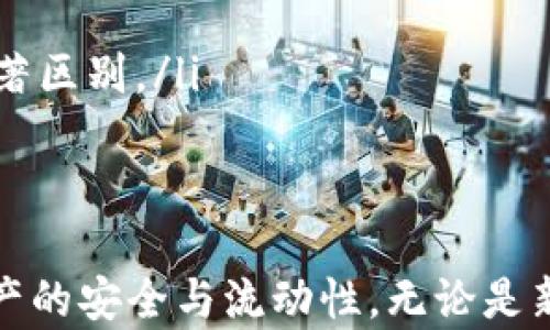 
狗狗币, 钱包加密, 数字货币, Blockchain/guanjianci

什么是狗狗币钱包加密
狗狗币作为一种广受欢迎的数字货币，其钱包的安全性显得尤为重要。钱包加密就是通过不同的技术手段，对钱包中的私钥或助记词进行保护，防止未授权的访问和潜在的盗窃。在狗狗币钱包中，用户需要通过设置密码来确保自己的资产安全。一般来说，一个狗狗币钱包的加密涉及以下几个密码：
ul
    listrong主密码：/strong这是用户在创建钱包时设置的主要密码，用于访问钱包的基础权限，是保护钱包的第一道防线。/li
    listrong加密密码：/strong用于进一步加密您的私钥或助记词，确保即使黑客获得了钱包文件，也无法轻易获取私钥。/li
    listrong恢复密码：/strong某些钱包提供恢复功能以防用户忘记主密码，这个密码通常是为了确保用户能够通过其他方式恢复钱包。/li
/ul

狗狗币钱包的工作原理
狗狗币钱包的基本原理是将用户的私钥和公钥进行管理。公钥是地址的一部分，可以公开与他人分享，而私钥则应该绝对保密。钱包通过对私钥的加密保护来确保用户资产的安全。以下是狗狗币钱包的工作原理：
ol
    listrong生成私钥和公钥：/strong当用户创建一个新的狗狗币钱包时，钱包软件会随机生成一个私钥，并根据此私钥生成相应的公钥。/li
    listrong加密私钥：/strong为了保护私钥，钱包会应用特定的加密算法，比如AES或RSA。用户必须设置一个密码用于解密私钥。/li
    listrong完成交易：/strong在进行交易时，用户通过输入主密码解锁钱包，以便使用私钥签名交易。这个过程也需要输入加密密码来保护私钥。/li
/ol

如何确保狗狗币钱包的安全性
保障狗狗币钱包的安全性是每个用户的责任。以下是一些有效的方法：
ul
    listrong使用强密码：/strong确保选择一个足够复杂且难以猜测的主密码，包含字母、数字和特殊字符。/li
    listrong定期更新密码：/strong定期更改密码能有效降低被攻击的风险。/li
    listrong启用双重认证：/strong许多钱包服务提供双重认证功能，增加一层安全保障。/li
    listrong备份助记词：/strong务必将助记词妥善记录并备份，以防需恢复钱包时使用。/li
/ul

常见的狗狗币钱包类型
狗狗币钱包可以分为几种不同的类型，每种类型的安全性和使用便利程度不同：
ul
    listrong热钱包：/strong此类钱包在线上，便于频繁交易和使用，但相对安全性较低，易受黑客攻击。/li
    listrong冷钱包：/strong此类钱包不连接网络，安全性最高，适合长期保管资产，但不便于快速交易。/li
    listrong硬件钱包：/strong此类钱包是专门的物理设备，集成了高水平的安全防护，适合持有大量资产的人。/li
    listrong纸钱包：/strong将私钥和公钥打印在纸上，完全离线存储，安全性极高。但如果丢失或损坏则无法恢复。/li
/ul

常见问题

1. 狗狗币钱包的类型和特点是什么？
市场上存在多种狗狗币钱包，每种钱包根据其特性和用户需求具有不同优势和劣势。我们常见的狗狗币钱包类别包括：
ul
    listrong热钱包：/strong这种钱包连接到互联网，便于用户快速交易和转账。它们适合那些需要频繁交易的用户，但由于持续在线，热钱包更容易受到黑客攻击，因此安全性相对较低。/li
    listrong冷钱包：/strong这种钱包则不连接互联网，理论上不能受到黑客攻击。它们通常用于长期保存资产，安全性更高，适合用户采用分散存储的方式持有大量狗狗币。/li
    listrong硬件钱包：/strong这是近年来较为流行的一种冷钱包，它们是专业设备，具有较高的安全性，能有效防护网络攻击。硬件钱包也支持多种数字货币，增加了它的使用便利性。/li
    listrong纸钱包：/strong该类型将你的私钥和公钥以二维码的形式打印出来，用户可以将其妥善保管，完全离线，具有最高的安全性。然而，一旦纸张丢失或损毁，钱包中的资产将无法恢复。/li
/ul
在选择狗狗币钱包时，用户必须根据自身的需求和使用习惯来权衡选择，找到最适合自己的钱包类型。

2. 如何处理狗狗币钱包的安全漏洞？
随着数字货币的流行，狗狗币钱包的安全问题也日益受到关注。应对潜在的安全漏洞，可以采取以下措施：
ul
    listrong保持软件更新：/strong确保使用的狗狗币钱包是最新版本，开发者通常不断修复软件中的安全漏洞。/li
    listrong定期检查交易记录：/strong用户应定期检查钱包的交易记录，以便及时发现任何未授权的活动。/li
    listrong启用通知服务：/strong某些钱包提供新的交易通知功能，用户可以通过电子邮件或短信接收通知，及时关注账户动态。/li
    listrong实施安全防护措施：/strong用户可以考虑使用VPN或其他安全措施来提高网络安全性，降低黑客攻击风险。/li
/ul
总之，钱包的安全性需要用户的负责和防护，通过采用上述措施可以最大程度地降低安全风险。

3. 如何选择合适的狗狗币钱包？
选择合适的狗狗币钱包需考虑多方面因素，如资金安全性、使用频繁度、支持的货币种类等。以下是选择钱包时可以参考的几点建议：
ul
    listrong安全性：/strong无论选择哪种类型的钱包，确保其有良好的安全历史，查看用户评价和反馈。/li
    listrong用户体验：/strong重点考虑使用界面的友好程度及操作的便捷性。尤其是对于新手用户，一个简单明了的钱包将大大提高使用效率。/li
    listrong货币支持：/strong如果用户计划持有多种数字货币，应选择支持多种资产类型的钱包。/li
    listrong备份和恢复机制：/strong优秀的钱包应具备方便的备份和恢复功能，以确保资产在意外情况下不丢失。/li
/ul
经过以上考虑，用户可以在市场上找到最符合自己需求的狗狗币钱包，避免不必要的风险和损失。

4. 如果忘记狗狗币钱包密码怎么办？
忘记狗狗币钱包密码极可能导致用户无法访问自己的资产，而不同钱包的密码恢复机制又各不相同。一般来说，有以下几种常见解决方案：
ul
    listrong使用恢复助记词：/strong对于大部分钱包，用户在创建钱包时会得到一组助记词，可以使用该助记词来恢复钱包。/li
    listrong联系客户支持：/strong如果忘记密码，可以通过官方渠道联系钱包提供商的客户支持，但需要提供一些验证信息，以证明账户的所有权。/li
    listrong重置密码功能：/strong某些钱包提供“忘记密码”的选项，可以通过电子邮件或手机堵塞重置密码。/li
/ul
虽然以上方法能帮助一些用户找回钱包，但并非所有钱包都有这些恢复机制，建议用户在创建钱包的同时慎重记录和备份密码及助记词，以防止未来的困扰。

5. 狗狗币钱包与其他数字货币钱包有什么区别？
狗狗币钱包和其他类型的数字货币钱包之间在本质上是相似的，但也存在一些关键性区别。首先，所有钱包的基本功能都是存储、发送、接收数字资产，但根据支持的货币种类、开发者的目标和社区的支持等因素，其特性迥然不同：
ul
    listrong币种支持：/strong狗狗币钱包专注于存储和交易狗狗币，而比特币或以太坊钱包通常支持更多的货币类型。/li
    listrong社区支持：/strong不同的数字货币其背后的支持团队和社区活动不同，影响着钱包的功能、更新和安全性。/li
    listrong技术特点：/strong基于不同的区块链技术，狗狗币钱包在交易速度、成本及其协议的实现上与其他货币钱包可能存在显著区别。/li
/ul
因此，在选择钱包时，用户需根据自身需求和所交易的币种，选择最合适的数字货币钱包，一步一步保障数字资产的安全。

总结而言，狗狗币钱包的加密涉及多个密码和不同的保护方法，用户需认真选择合适的钱包类型，并不断提升安全防护意识，以确保资产的安全与流动性。无论是新手还是资深用户，了解狗狗币钱包的基本知识及安全策略都是明智之举。