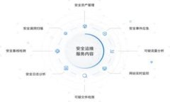 : 全面解析 Prosper Token 钱包