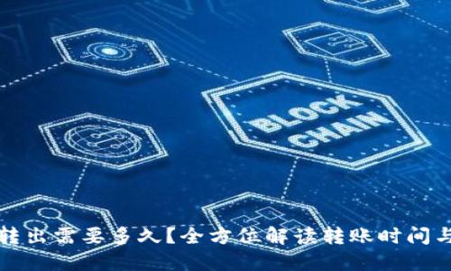 TP钱包币转出需要多久？全方位解读转账时间与影响因素