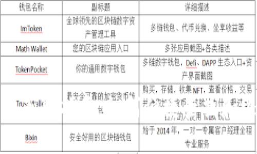 TP钱包新币获取指南：如何便捷查找和添加新币种