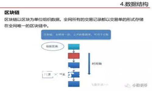 : TP钱包：如何将数字货币出售并转为现金？