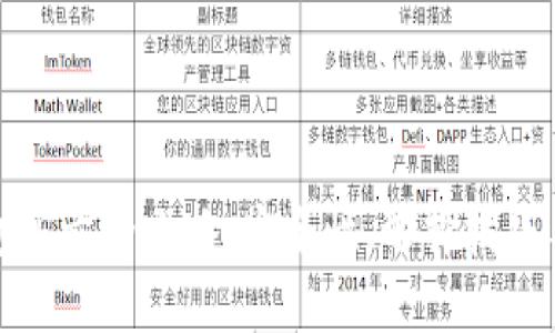 比特币钱包买卖全攻略：安全性、选择技巧与投资策略