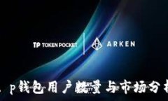   t p钱包用户数量与市场分