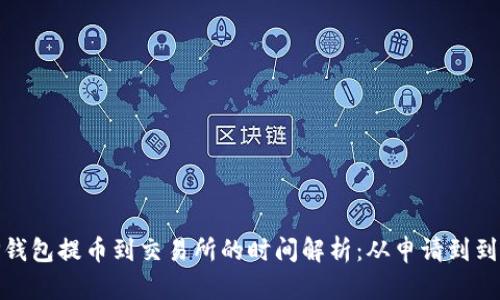 TP钱包提币到交易所的时间解析：从申请到到账