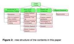 冷钱包USDT被盗后如何找回