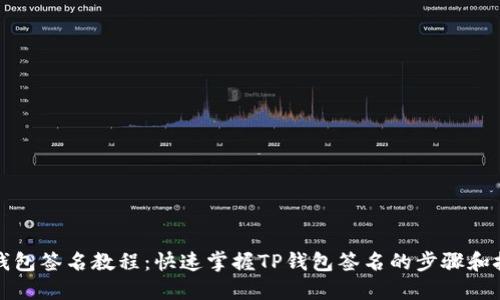 TP钱包签名教程：快速掌握TP钱包签名的步骤和技巧