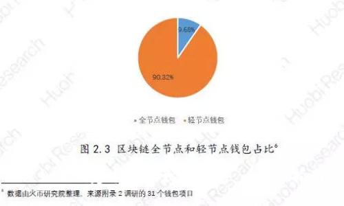 : 如何创建手机以太坊钱包：一步步指南