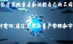 tiaoti如何在TP钱包中将US