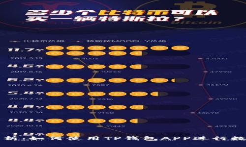 Title: 全解析：如何使用TP钱包APP进行数字资产管理