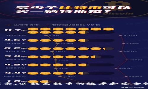 瑞波钱包提币要多久？详解提币时间与相关因素

瑞波钱包, 提币时间, 加密货币, 瑞波币/guanjianci

随着加密货币的流行，许多人开始关注如何使用瑞波钱包（XRP Wallet）进行资产管理和交易。提币过程对于许多用户来说是一个重要的环节，特别是在处理资金的及时性和安全性方面。本文将详细解析在瑞波钱包中提币所需的时间，以及影响提币时间的各种因素，同时也会回答一些常见问题，帮助用户更好地理解瑞波钱包的运作机制。

一、瑞波钱包提币的基本流程

在开始讨论提币所需时间之前，我们先了解一下瑞波钱包提币的基本流程。提币是将您的瑞波币（XRP）从钱包中发送到其他地址的过程，通常可以分为以下几个步骤：

ol
    listrong创建交易：/strong用户在瑞波钱包中输入接收地址和提取数量，并确认交易。/li
    listrong网络验证：/strong瑞波网络会对该交易进行验证，确保账户中有足够的余额，并且交易的格式正确。/li
    listrong交易入库：/strong经过验证后，交易将被记录在区块链上，完成提币过程。/li
/ol

以上流程中的每一步都可能会影响提币所需的时间，尤其是网络的拥堵情况和交易的优先级设置。

二、影响瑞波钱包提币时间的因素

在瑞波钱包中提币所需的时间可能会受到多种因素的影响，具体包括：

h41. 网络拥堵情况/h4

瑞波网络的拥堵情况直接影响到提币的速度。在拥堵情况下，交易可能需要更长的时间才能被确认。不过，相对比其他加密货币如比特币，瑞波网络的交易确认速度通常更快，一般在几秒钟到几分钟内。

h42. 交易费用/h4

用户在提币时可以选择支付更高的交易费用来提高交易的优先级。这通常可以加快交易的确认速度，因为矿工或验证节点更可能优先处理支付高额费用的交易。因此，如果您希望尽快提币，可以考虑提高交易费用。

h43. 钱包的处理速度/h4

不同的瑞波钱包在处理提币请求上可能有不同的时间响应。例如，一些平台可能常常出现延迟，特别是在高峰期。因此，选择一个信誉良好的钱包服务提供商对于提高提币效率至关重要。

h44. 提币额度限制/h4

一些平台可能对用户的提币次数或额度进行限制，这可能会影响您提币的频率和速度。确保您了解所用平台的相关政策，以便更好地规划提币时间。

h45. 身份验证过程/h4

如果您进行大额提币，一些平台可能会要求您进行额外的身份验证，确认您的身份和资金来源。这一过程可能需要时间，特别是在高需求时段。

三、瑞波钱包提币需要多久？

根据上述各种影响因素，瑞波钱包提币的具体时间可以有很大的不同。一般情况下，您可以期待提币需要：

ol
    listrong几秒钟到几分钟：/strong如果网络拥堵不严重，且您支付了适当的交易费用。/li
    listrong几分钟到数小时：/strong在网络繁忙时，如果您选择了较低的交易费用，或者因为钱包服务的延迟。/li
    listrong数小时到数天：/strong如果涉及复杂的身份验证或提币额度限制，尤其是在高峰期。/li
/ol

在大多数情况下，瑞波钱包的提币时间是相对较快的，通常在30分钟之内能够完成。不过，建议用户在进行任何大额交易时提前做好准备，以防出现延误。

四、常见相关问题解答

h41. 如何确保我的瑞波币安全？/h4

保护您的瑞波币安全是非常重要的，尤其是在提币或存储过程中。以下是一些建议：

ol
    listrong启用双重验证：/strong尽量在钱包设置中启用双重验证（2FA），增加账户安全性。/li
    listrong使用硬件钱包：/strong如果您持有大量瑞波币，考虑将其转移到硬件钱包中以增强安全性。/li
    listrong保持软件更新：/strong确保您的瑞波钱包软件始终是最新版本，以避免安全漏洞。/li
/ol

此外，避免在公共网络上进行交易，定期检查您的账户是否有异常活动，若发现可疑现象，及时采取措施。

h42. 如果瑞波钱包无法提币怎么办？/h4

如果您遇到瑞波钱包无法提币的情况，建议您采取以下步骤：

ol
    listrong检查网络状态：/strong查看瑞波网络是否正常运行，确认是否有网络故障。/li
    listrong确认交易详情：/strong确保您输入的接收地址和提币金额正确无误。/li
    listrong查看钱包支持信息：/strong访问瑞波钱包平台的支持页面，了解是否有任何已知问题或维护公告。/li
    listrong联系客户支持：/strong必要时，及时联系钱包的客服寻求帮助。/li
/ol

通常情况下，您能够找到解决问题的方法。牢记，越多的信息和细节能够帮助客服更好地为您解决问题。

h43. 瑞波币的提币费用高吗？/h4

瑞波币的提币费用通常相对较低，但具体费用取决于您使用的钱包及其相关政策。一般情况下，提币费用在几美分到几美元之间。建议您在进行转账前，查看您的钱包平台提供的详细费用信息，以避免不必要的损失。

h44. 提币时需要注意哪些事项？/h4

在进行提币时，有几个关键事项需要注意：

ol
    listrong准确的接收地址：/strong确保您提供的接收地址没有错误。这是导致资金损失的常见原因之一。/li
    listrong牢记二次确认：/strong在确认交易前，再次仔细检查所有信息，确保没有遗留错误。/li
    listrong考虑提币时间：/strong避开高峰时段进行提币，这样可以减少因为网络拥堵而导致的延迟。/li
    listrong了解提币限额：/strong确保您了解您的钱包平台的提币限制，避免因额度限制导致无法提款。/li
/ol

在注意这些事项的前提下，您将能够更顺利地完成提币操作。

h45. 瑞波币提币可以随时进行吗？/h4

瑞波币提币通常是在任何时候都可以进行的，但某些情况下可能会受到限制，例如：

ol
    listrong平台维护：/strong如果钱包平台进行系统维护或升级，您可能暂时无法进行提币。/li
    listrong余额不足：/strong如果您的账户余额低于最低提币要求，您将无法进行提币操作。/li
    listrong身份验证要求：/strong在某些情况下，如涉及大额提币，您可能需要进行额外的身份验证。/li
/ol

在大多数正常情况下，您能够随时进行提币，但一定要确保遵循平台的相关规定。

总结

总的来说，瑞波钱包提币的时间是一个受多种因素影响的过程。用户在进行提币操作时，不仅需要了解提币的基本流程，还需要关注网络状况、交易费用和钱包选择等因素，以提高提币的效率和安全性。同时，在面临提币问题时，用户能够通过一些简单的步骤迅速解决疑惑。希望本文能够帮助您更好地理解瑞波钱包的提币操作，并采取适当的措施来确保资金的安全。