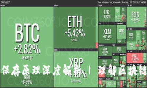 :
比特币钱包保存原理深度解析 | 理解区块链技术的核心