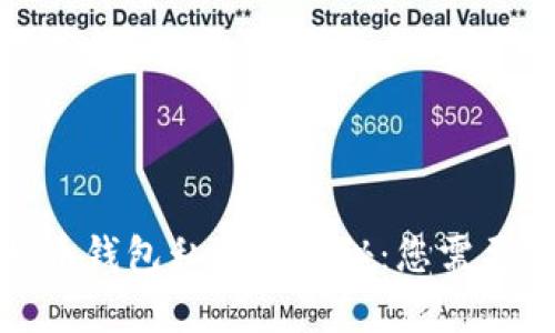 : 揭开比特币钱包私钥的奥秘：您需要知道的一切