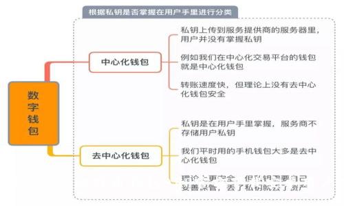 2023年最佳比特币钱包APP官方下载安卓用户指南
